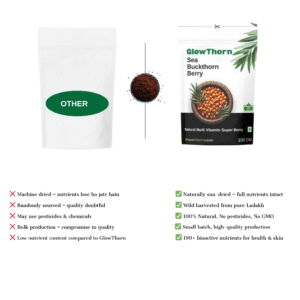 Read more about the article 🌿 30 Days Sea Buckthorn Berry Use: Body Changes